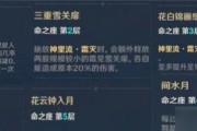 凌华出装搭配攻略最新（全面解析凌华英雄联盟出装及搭配策略）