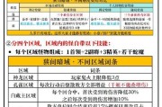 《侍魂胧月传说手游攻略大全》（全面指导你成为最强武者！）