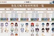 原神云堇突破材料最新一览（快速获取云堇突破材料，让你的角色更加强大）