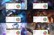 2021年LOL英雄联盟出装攻略大全（LOLM出装攻略、符文搭配、技能升级路线等一网打尽）