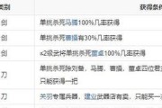 三国记手游攻略（细节揭秘与胜利秘诀，打造无敌三国阵容！）