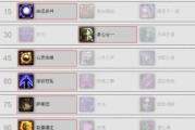 女牧师技能加点攻略——掌握神圣之力成就卓越牧者（女牧师技能加点攻略，助你成为职业巅峰！）
