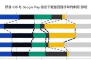 探索台湾手游攻略地图（畅游台湾手游世界，轻松击败敌人）