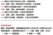 《问道手游日常任务攻略》（掌握攻略，轻松完成日常任务）